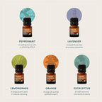 Cliganic Organic Essential Oils Set - Image 3