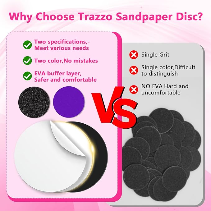 Trazzo 80/120/180 Grit Replacement Sanding Discs - Image 8