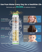 Ion Drops Filtered Shower Head - Image 3