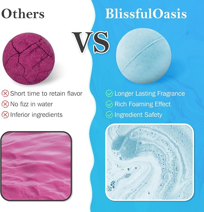 Bath Bombs Set, 7 Packs Bubble Fizzies Relaxation - Image 7