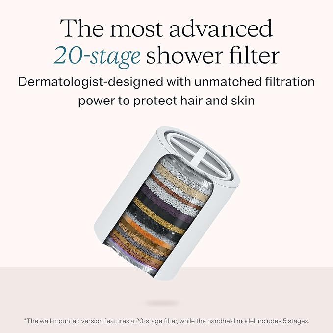 MDhair Mounted & Handheld Filtered Showerhead Bundle - Image 5