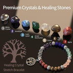 Inspireyes Chakra Candles with Premium Crystal and Healing Stones Luxury - Image 3