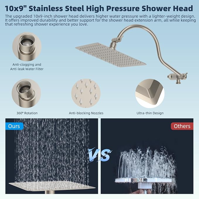 Hibbent All Metal CUPC Certified Shower Head, Handheld Showerhead Combo - Image 4