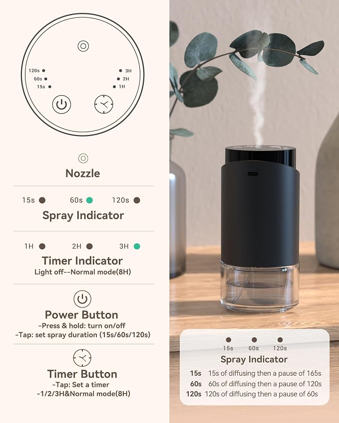 Waterless Essential Oil Diffuser Aromatherapy Scent Diffusers - Image 3