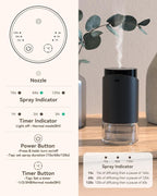 Waterless Essential Oil Diffuser Aromatherapy Scent Diffusers - Image 3