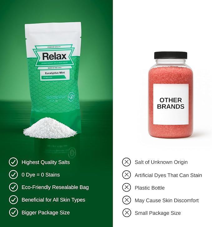 Relax Spa & Bath Aromatherapy Bath Salts Variety Pack - Image 5