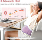 Comfytemp Portable Belly and Back Heating Pad - Image 5