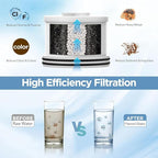 MakeFit Shower Head Activated Carbon Filter Replacement Cartridge - Image 3