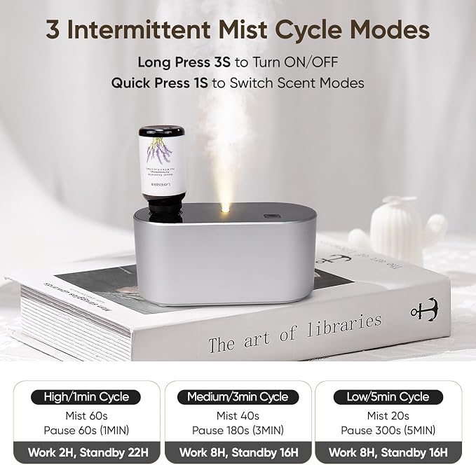 Lecdura Waterless Diffuser for Essential Oil, Battery Operated Scent Air - Image 3