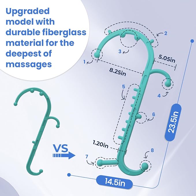 Ranarose Deep Tissue Back & Neck Massager - Image 5