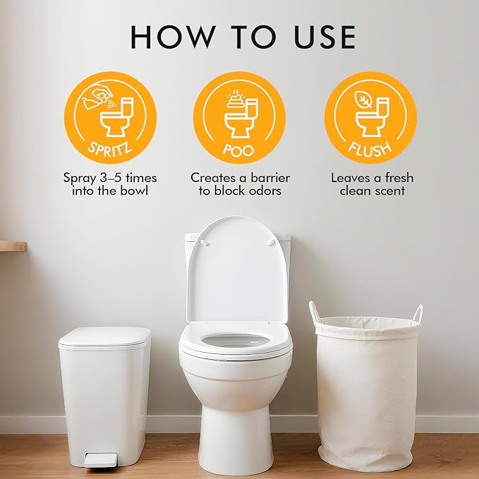 Travel Size Toilet Spray, Bathroom Odor Eliminator, 3 Pack, 1 fl oz Each - Image 4