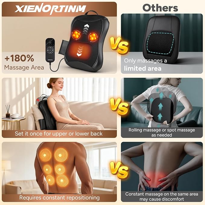 Back Massager with Heat, 4D Rolling Massage Nodes - Image 8