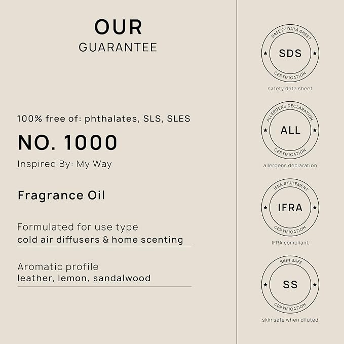 VINEVIDA Scent NO. 1000 Inspired by My Way Fragrance Oil - Image 8