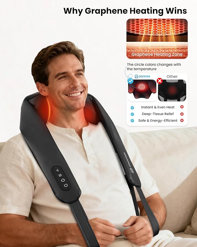 COMFIER Shiatsu Neck Massager - Image 2