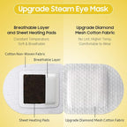 BeHoomi 30Packs Steam Eye Mask, Heated Eye Mask Warm Compress - Image 4