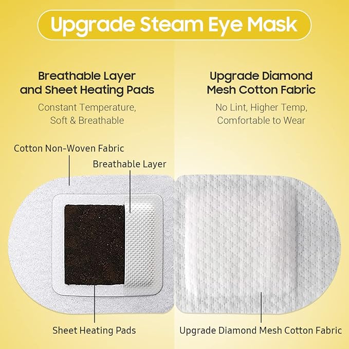 BeHoomi 30Packs Steam Eye Mask, Heated Eye Mask Warm Compress - Image 4