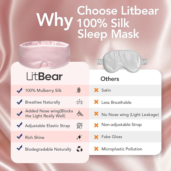 LitBear Silk Sleep Mask for Women, Adjustable 100% Mulberry Silk Sleeping Eye - Image 7