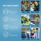 WWDOLL KN95 Face Mask 25 Pack, 5-Layers Breathable Disposable KN95 Masks - Image 6