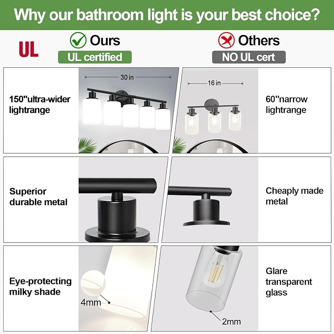 5-Light Bathroom Light Fixtures, Bathroom Wall Lamp, - Image 2