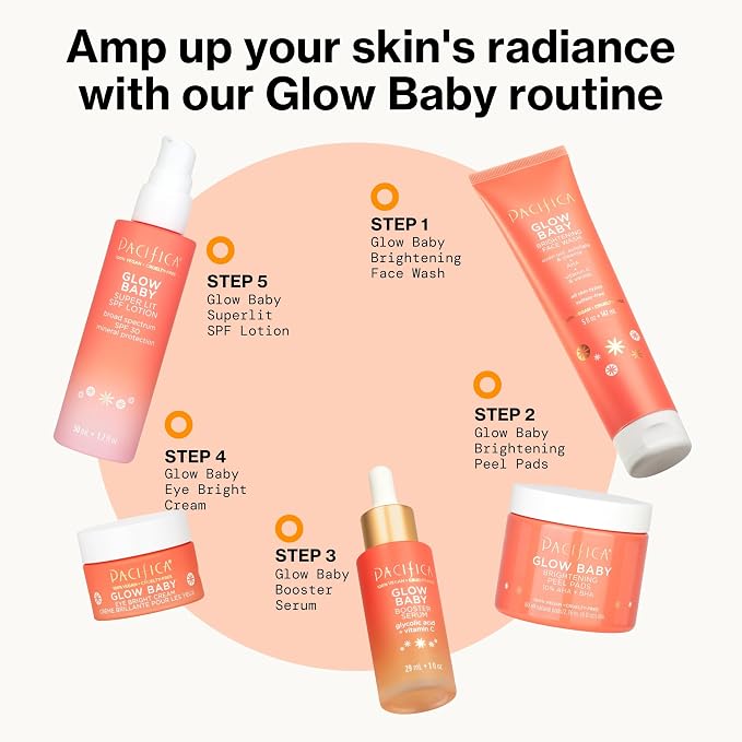 Pacifica Vitamin C Face Lotion Glow Baby VitaGlow Face Moisturizer Glow Recipe - Image 14