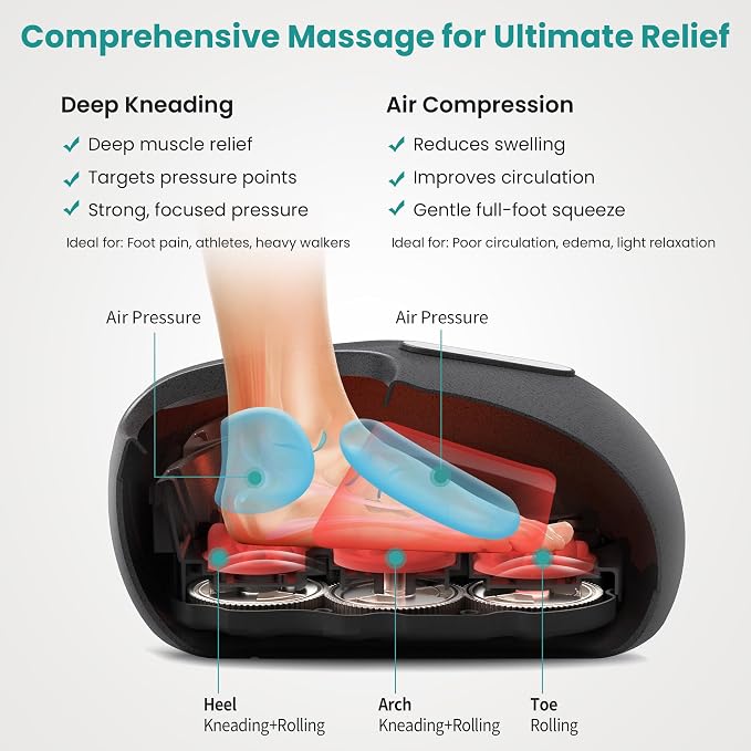 Nekteck Shiatsu Foot Massager - Image 2