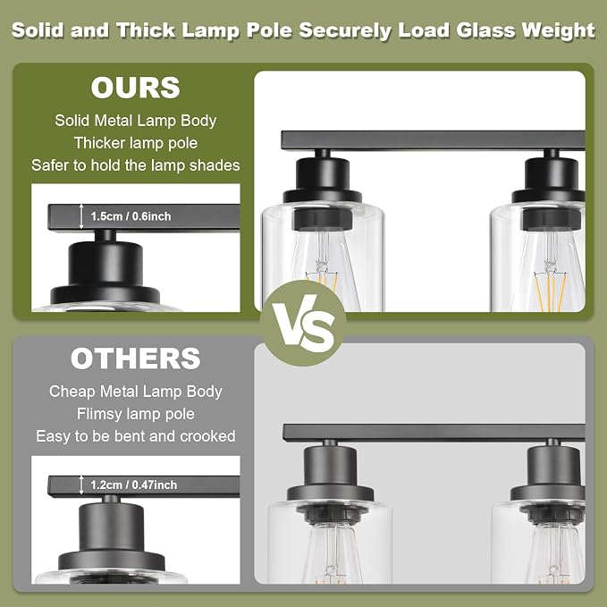 Unicozin Modern Bathroom Light Fixtures, 5 Light Vanity Lights Over Mirror - Image 3
