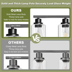 Unicozin Modern Bathroom Light Fixtures, 5 Light Vanity Lights Over Mirror - Image 3