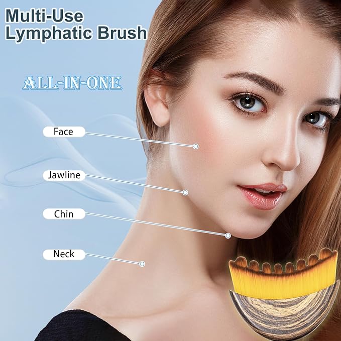 New Lymphatic Contour Face Brush - Image 2