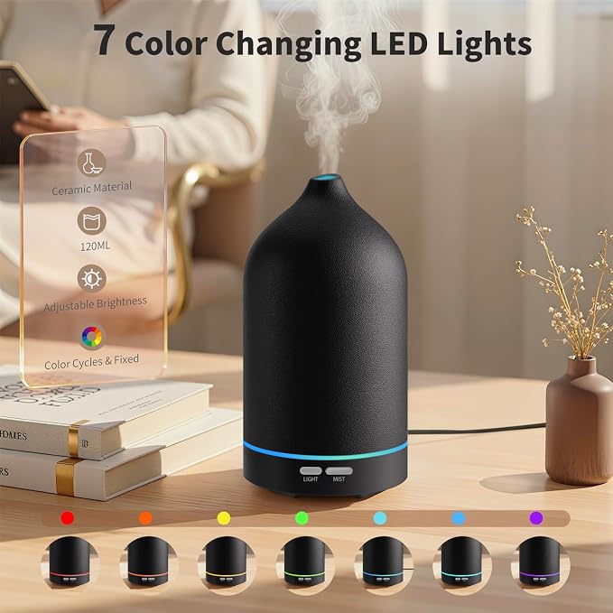 URPOWER 120ML Essential Oil Diffuser, Ultrasonic Aromatherapy Diffuser - Image 3