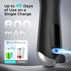 COSLUS FBS03 Face Scrubber Facial Cleansing Brush: 2 in 1 Spin and Vibration - Image 5