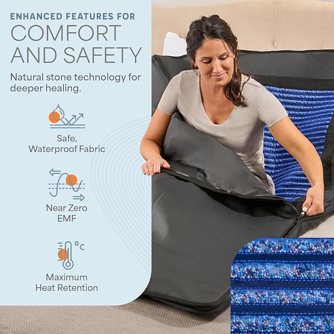 LifePro RejuvaWrap Infrared Sauna Blanket - Image 7