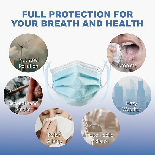CSD Colo 50 Pcs ASTM Level 1 Disposable Face Masks, 3 Ply Adult Mask - Image 4