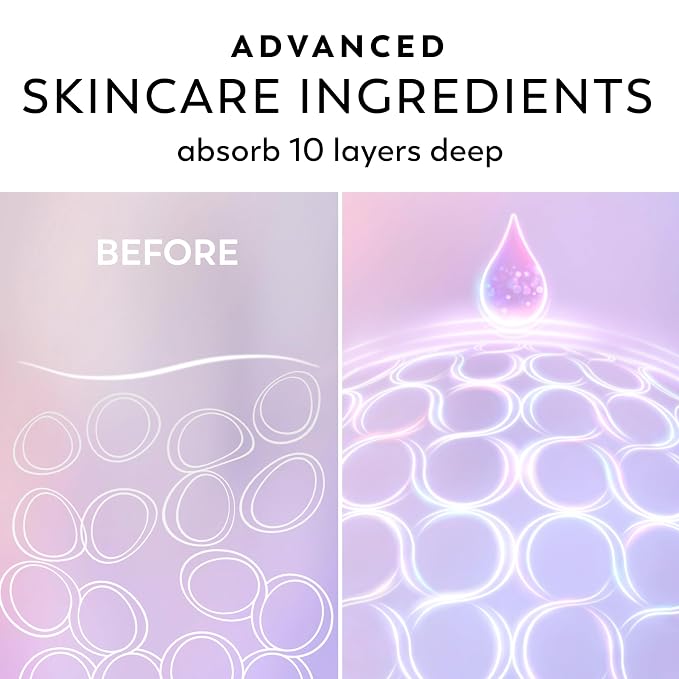 Olay Super Serum Body Cream for Dry Skin, 24hr Long Lasting Hydration, 5+ - Image 5