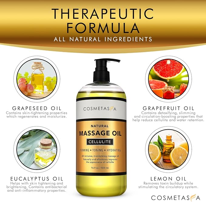 Cellulite Massage Oil with Massager Mitt - Image 3