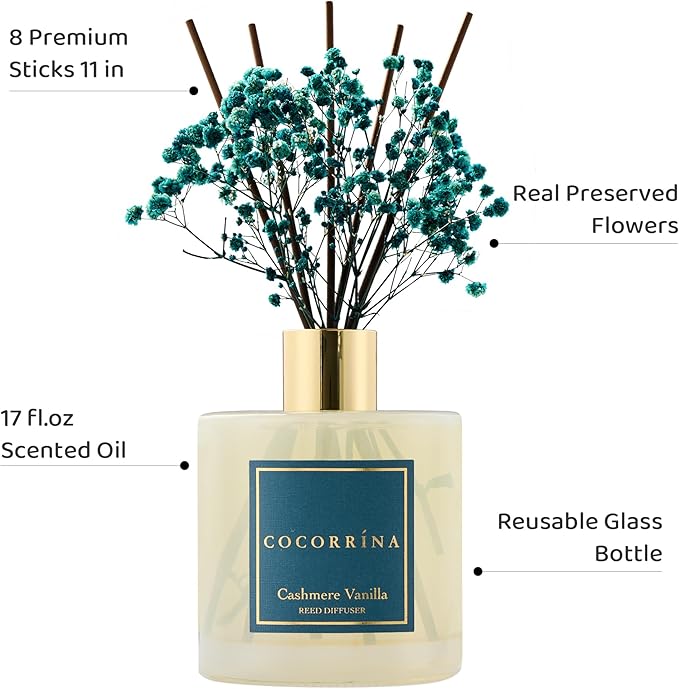 COCORRÍNA Reed Diffuser - Image 3