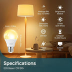 Linkind A19 LED Light Bulbs Dimmable, 60W Equivalent, 2700K Soft White LED - Image 2