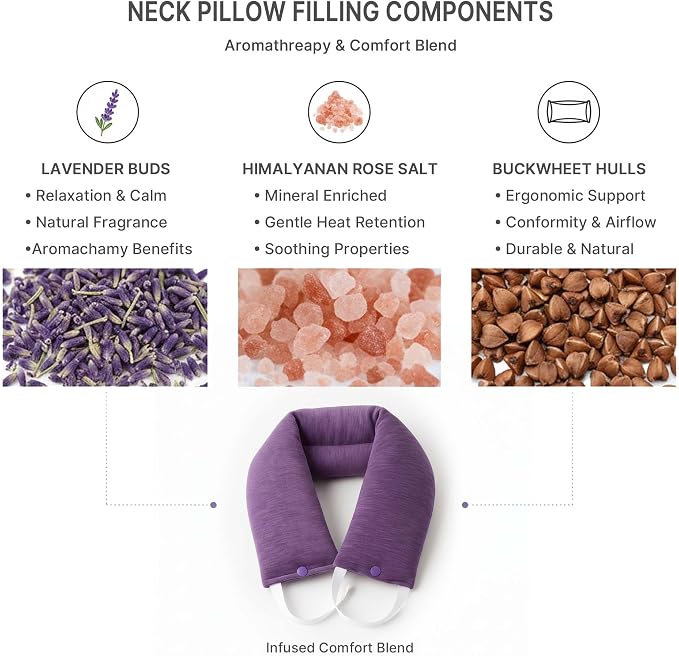 Microwave Heating Pad for Neck – Microwavable Neck Wrap & Eye Mask Set for Neck - Image 4