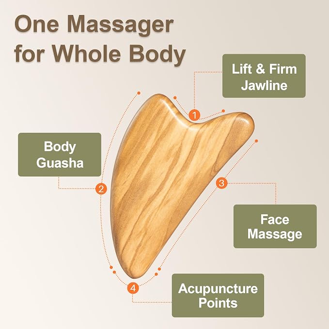 Gua Sha Tool for Face - Image 2