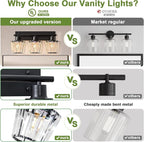 Bathroom Light Fixtures, 3-Light Vanity Light - Image 4