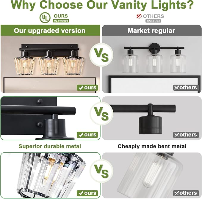 Bathroom Light Fixtures, 3-Light Vanity Light - Image 4