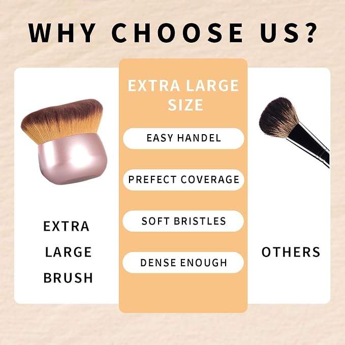 Extra Large Body Makeup Brush Kabuki Brush - Image 4