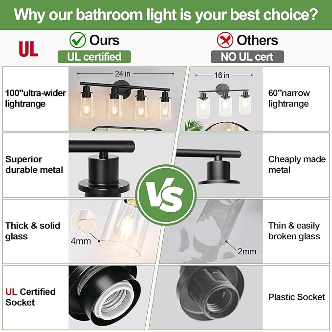 4-Light Bathroom Light Fixtures, Matte Black Modern Vanity Lights Over Mirror - Image 2