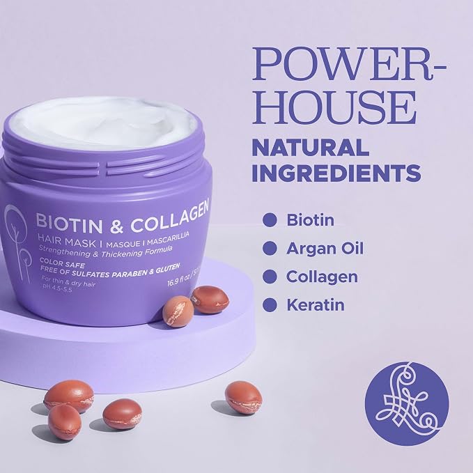 Luseta Biotin Collagen Hair Mask - Image 2