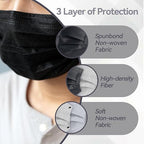 Jointown Disposable Face Mask - Image 5