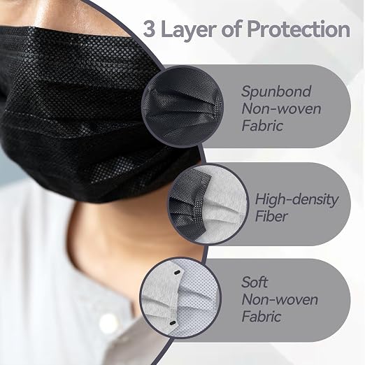 Jointown Disposable Face Mask - Image 5