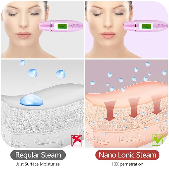 Facial Steamer - Nano Ionic Face Steamer - Image 4