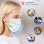NNPCBT White Disposable Face Masks 125 Pack, 3-Ply Breathable Mask - Image 4