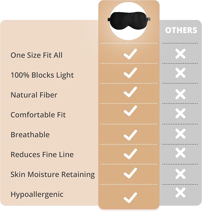 Silk Sleep Mask 100% 22 Momme Mulberry, Sleep Eye Mask - Image 4