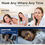 Under Eye Patches for Puffy Eyes, Dark Circles, Wrinkles & Eye Bags-Day & Night - Image 7