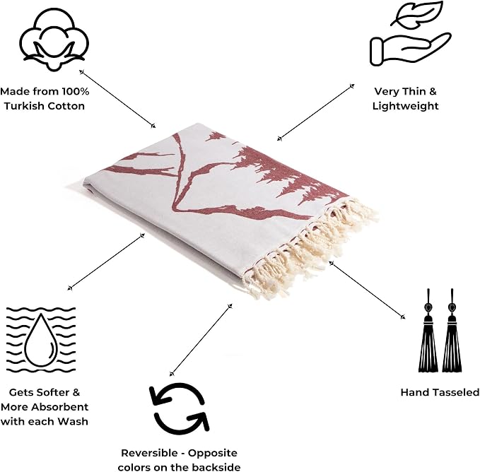 InfuseZen Turkish Towel with Mountain Landscape – 100% Organic Turkish Cotton - Image 2